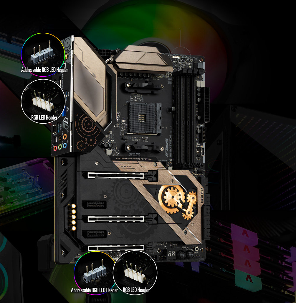 Polychrome LED(SL-aura)